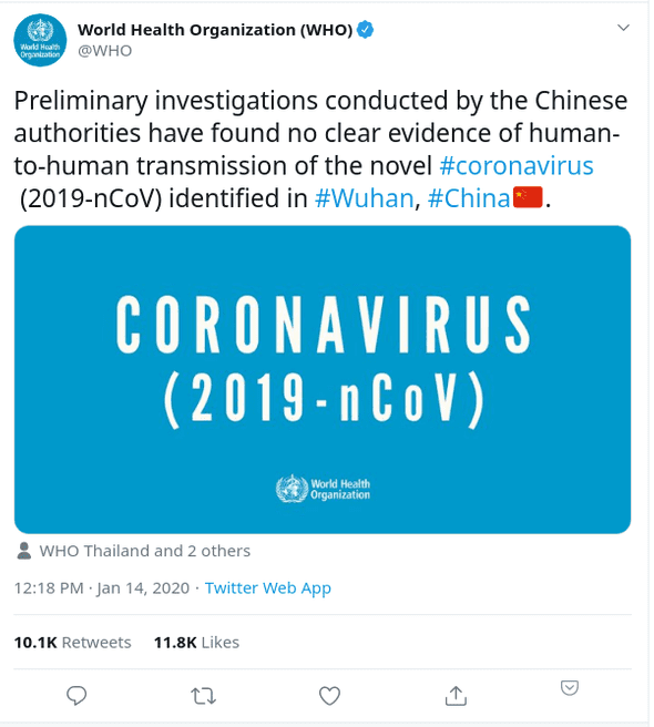WHO melder i en Tweet at det ikke finnes bevis for menneske-til-menneske smitte for viruset.